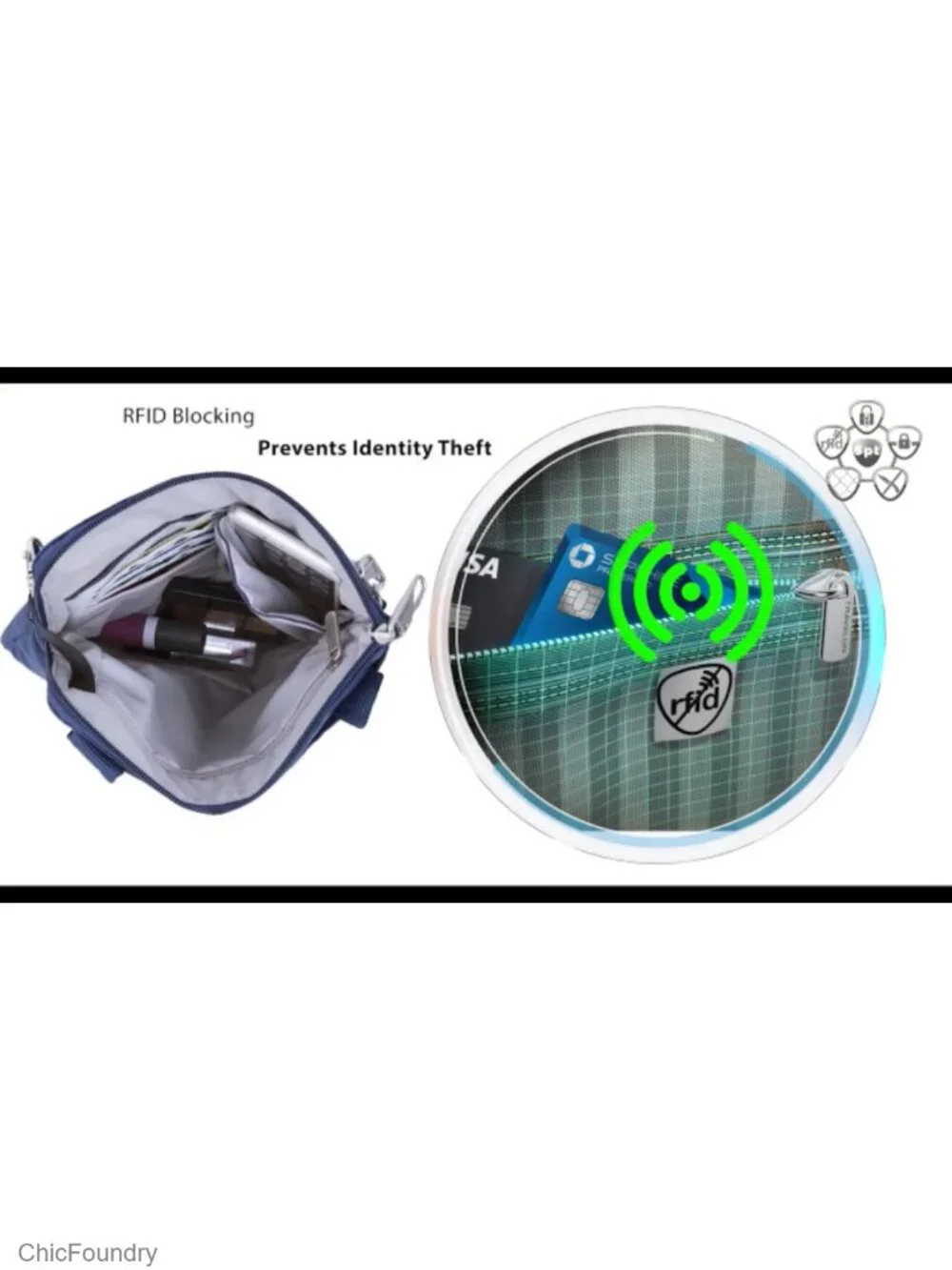 Anti-theft Crossbody Bag with RFID Blocking & Slash-Resistant Design